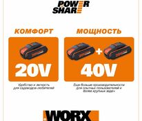 Дрель-шуруповерт ударная WORX WX371 20V (40Нм) аккумуляторная